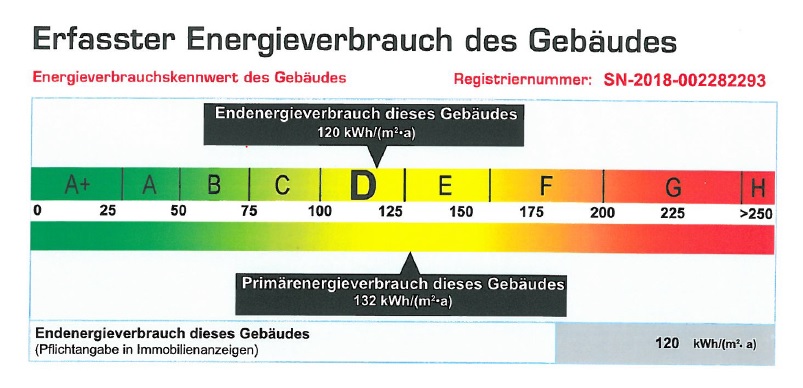 Energiebedarfsausweis-2018